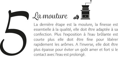 la mouture 1.2